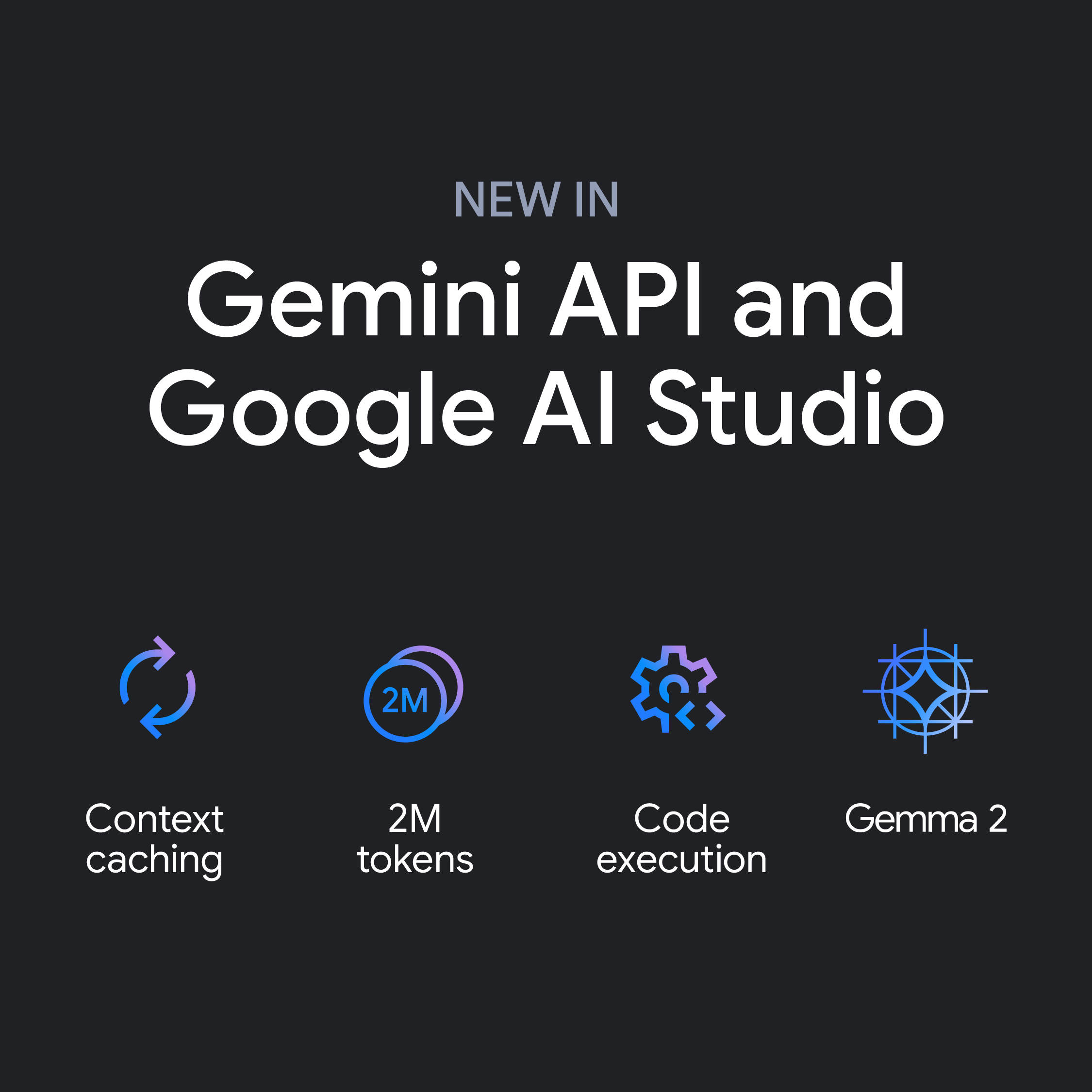 Google’dan Müjde: Gemini 1.5 Pro’da Artık 2 Milyon Token Bağlam Penceresi Kullanılabilir