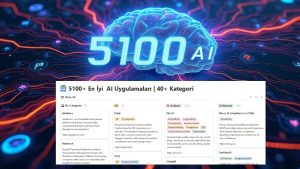 5100 AI Uygulaması: 40 Kategoride En İyi Yapay Zeka Uygulamaları