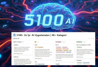 5100 AI Uygulaması: 40 Kategoride En İyi Yapay Zeka Uygulamaları