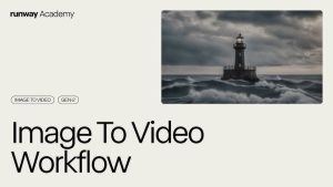 Runway AI’nin  Fotoğraftan Video Oluşturma Özelliği Ücretsiz Oldu